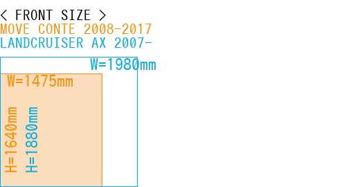 #MOVE CONTE 2008-2017 + LANDCRUISER AX 2007-